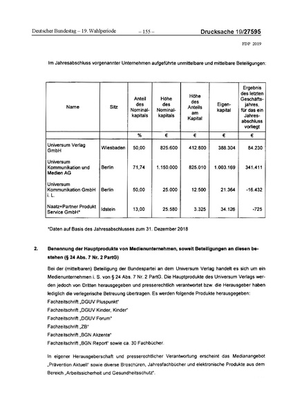 Datei:2019 FDP.pdf