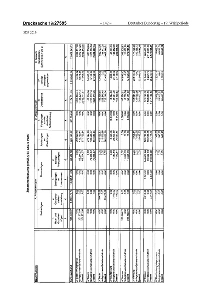 Datei:2019 FDP.pdf