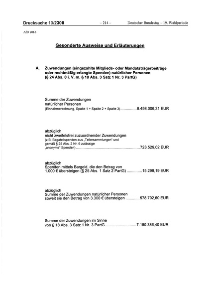 Datei:2016 AfD.pdf
