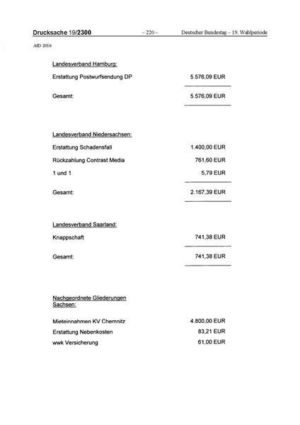 Datei:2016 AfD.pdf