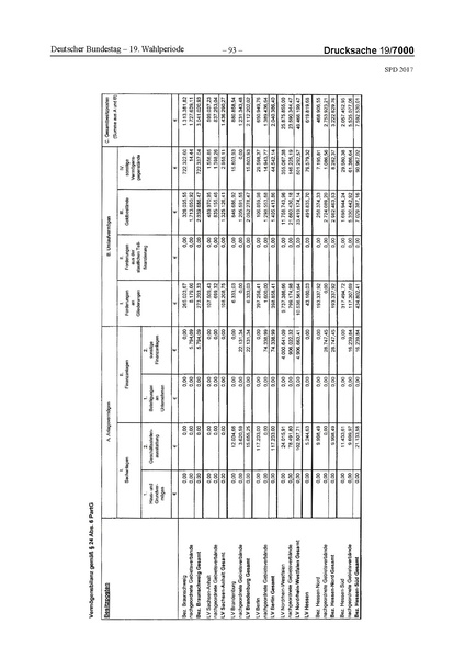 Datei:2017 SPD.pdf