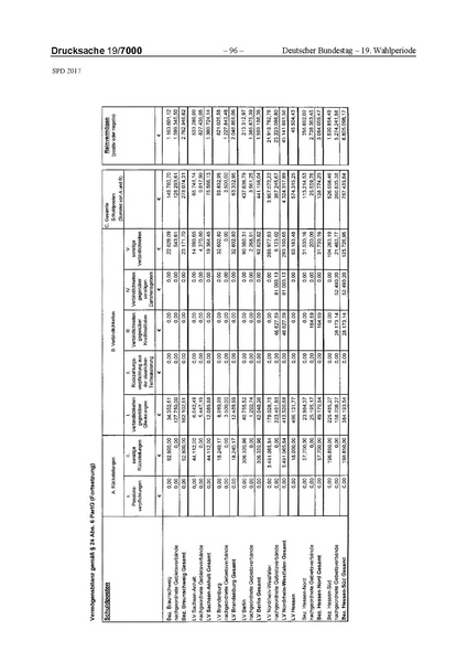 Datei:2017 SPD.pdf