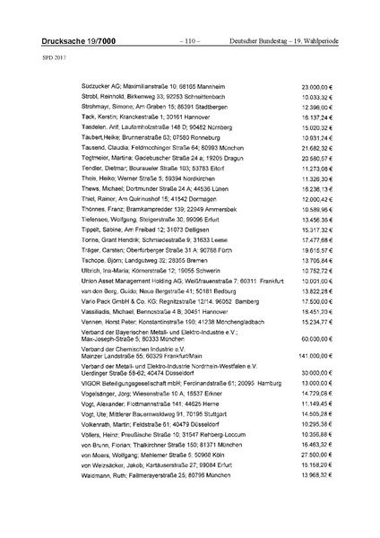 Datei:2017 SPD.pdf