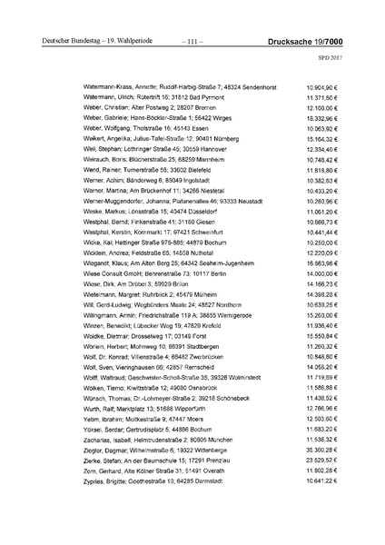 Datei:2017 SPD.pdf
