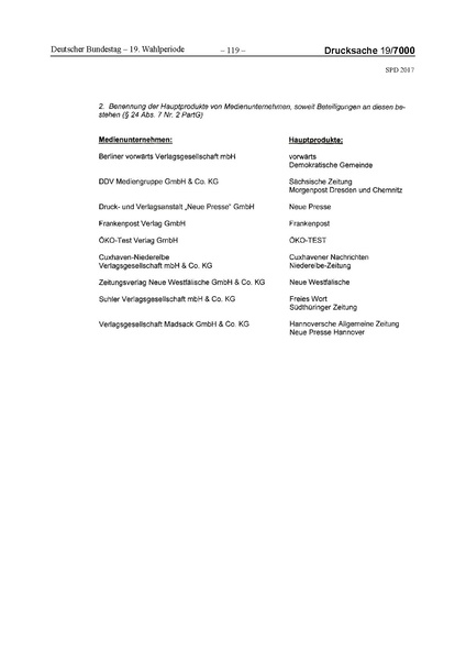Datei:2017 SPD.pdf