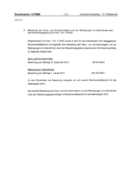 Datei:2017 SPD.pdf