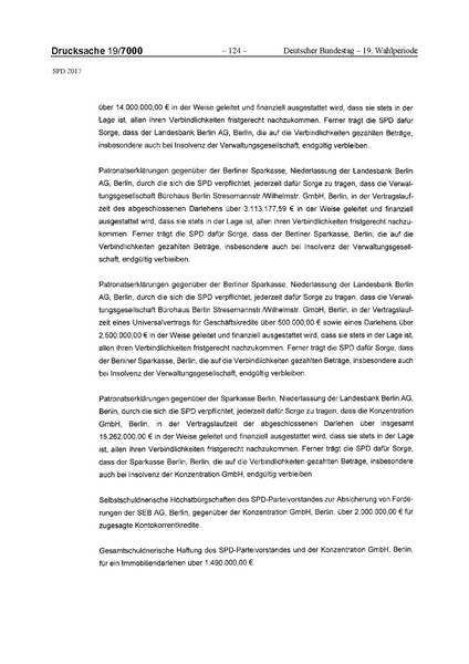 Datei:2017 SPD.pdf