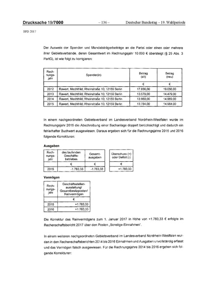 Datei:2017 SPD.pdf