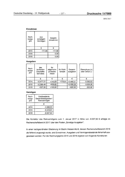 Datei:2017 SPD.pdf
