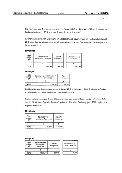 Datei:2017 SPD.pdf