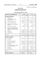 Vorschaubild der Version vom 12:00, 10. Dez. 2024