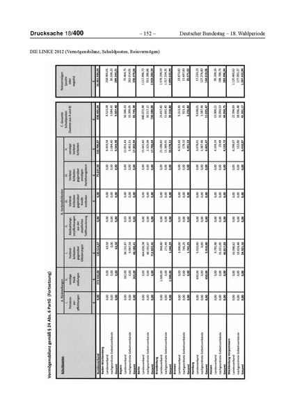 Datei:2012 Linke.pdf