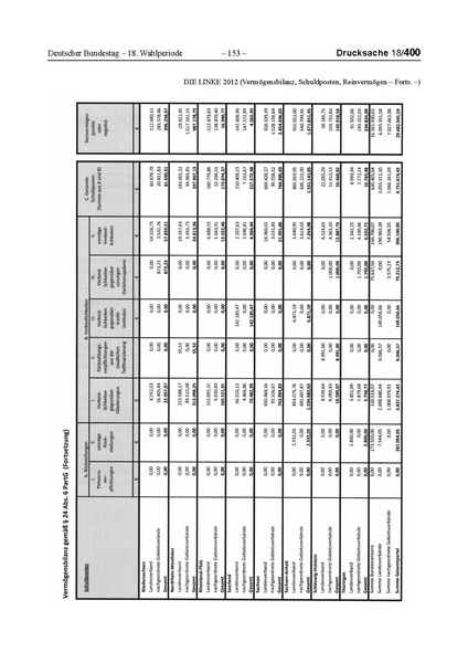 Datei:2012 Linke.pdf