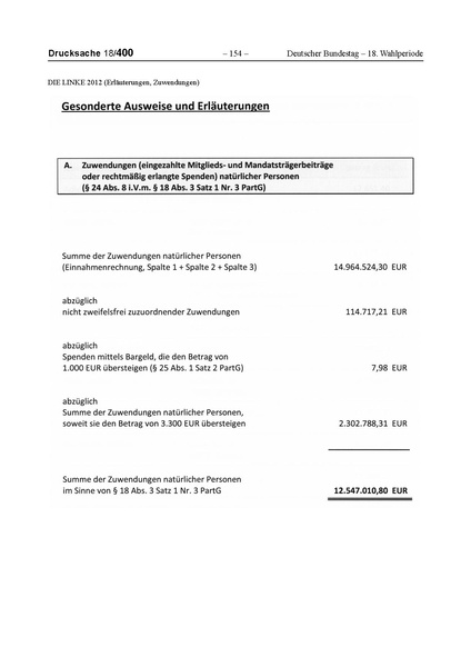 Datei:2012 Linke.pdf