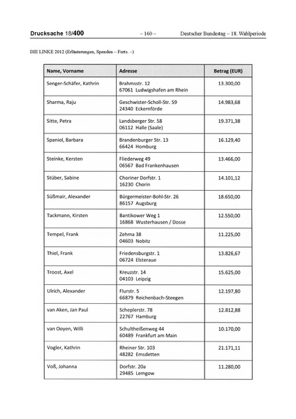 Datei:2012 Linke.pdf