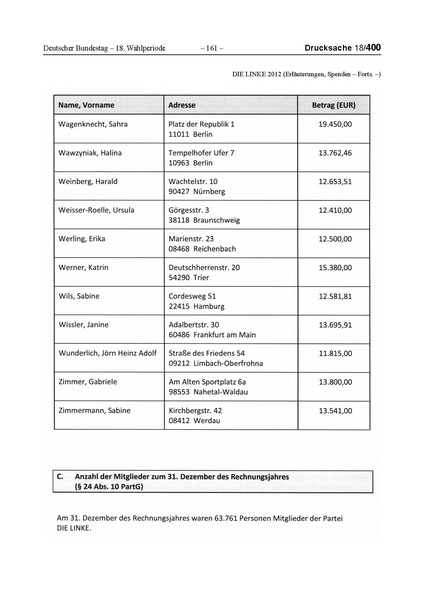 Datei:2012 Linke.pdf