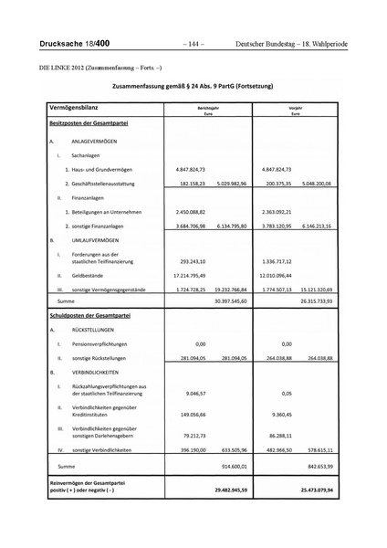 Datei:2012 Linke.pdf