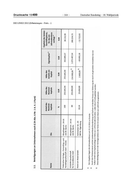 Datei:2012 Linke.pdf