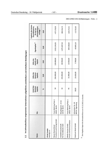 Datei:2012 Linke.pdf