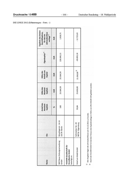 Datei:2012 Linke.pdf