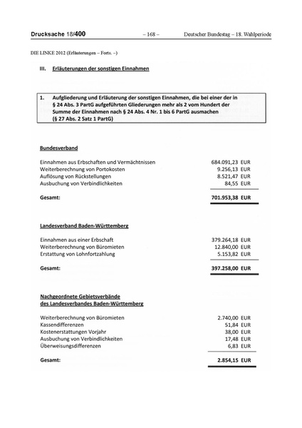 Datei:2012 Linke.pdf