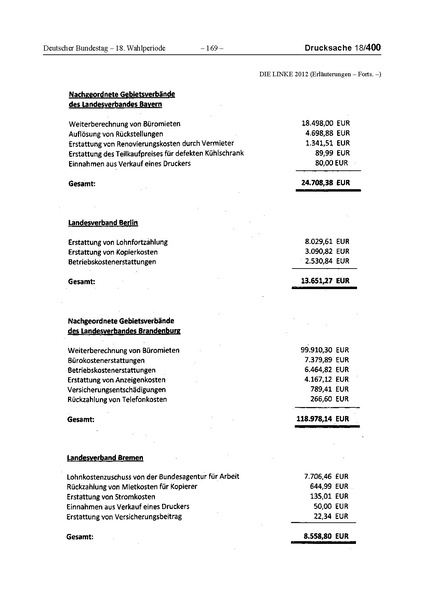 Datei:2012 Linke.pdf