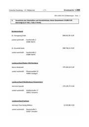 nächste Seite →