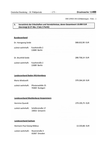 Datei:2012 Linke.pdf