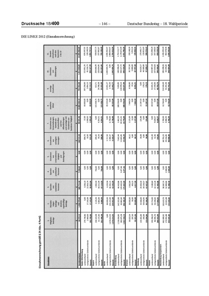 Datei:2012 Linke.pdf