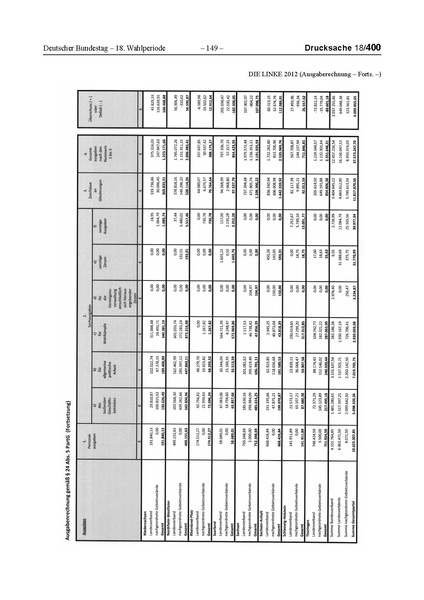 Datei:2012 Linke.pdf