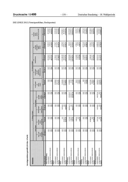 Datei:2012 Linke.pdf