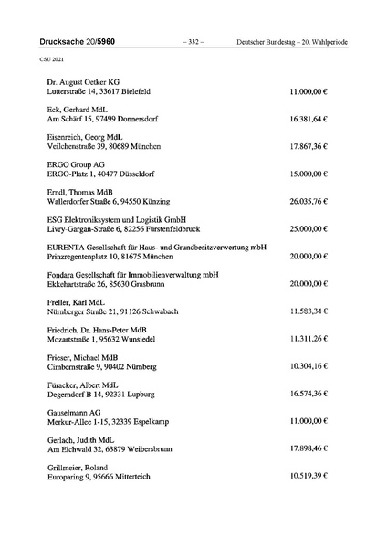 Datei:2021 CSU.pdf