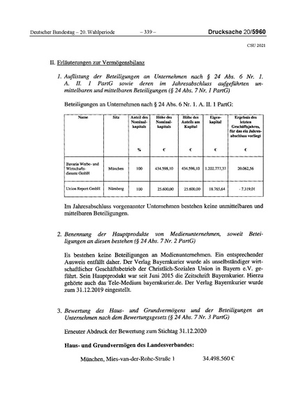 Datei:2021 CSU.pdf