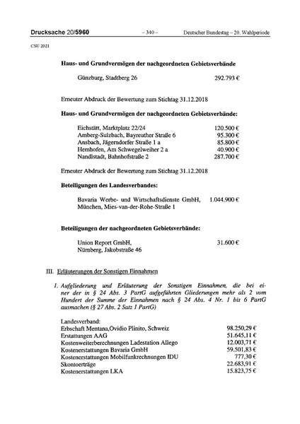 Datei:2021 CSU.pdf