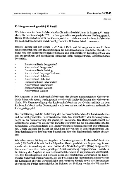 Datei:2021 CSU.pdf