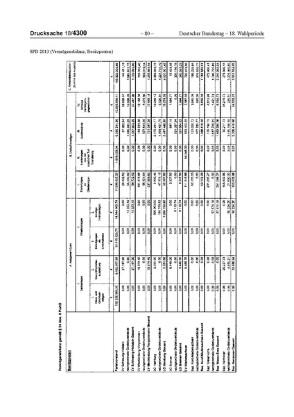 Datei:2013 SPD.pdf