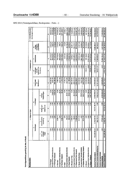 Datei:2013 SPD.pdf
