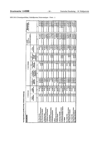 Datei:2013 SPD.pdf