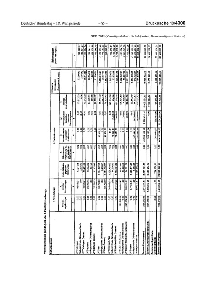 Datei:2013 SPD.pdf