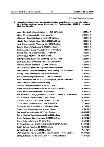 Datei:2013 SPD.pdf