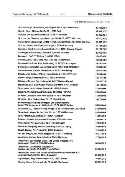 Datei:2013 SPD.pdf