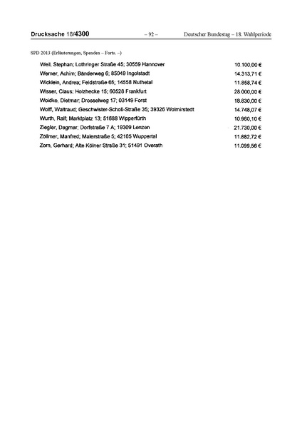 Datei:2013 SPD.pdf