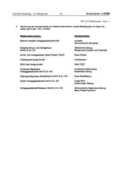 Datei:2013 SPD.pdf