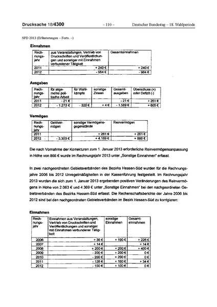 Datei:2013 SPD.pdf
