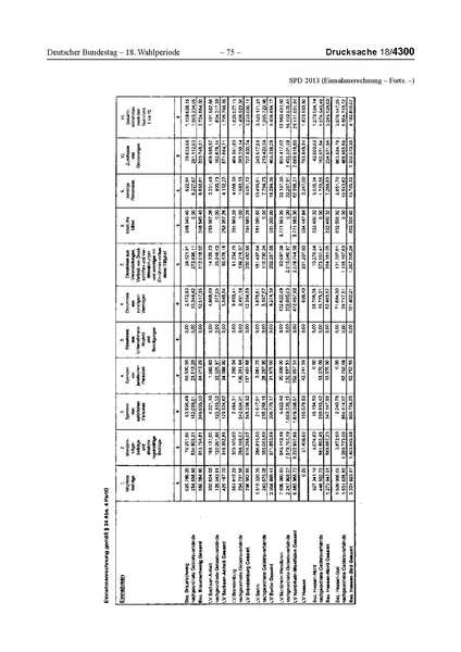 Datei:2013 SPD.pdf