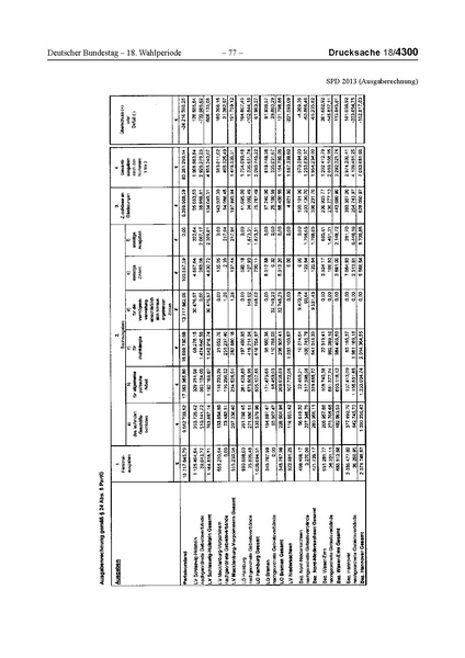 Datei:2013 SPD.pdf