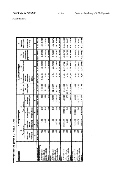 Datei:2021 Linke.pdf