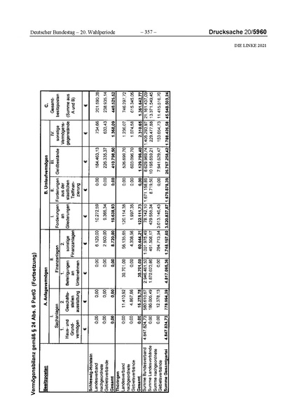 Datei:2021 Linke.pdf