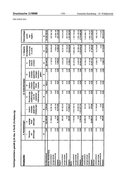 Datei:2021 Linke.pdf
