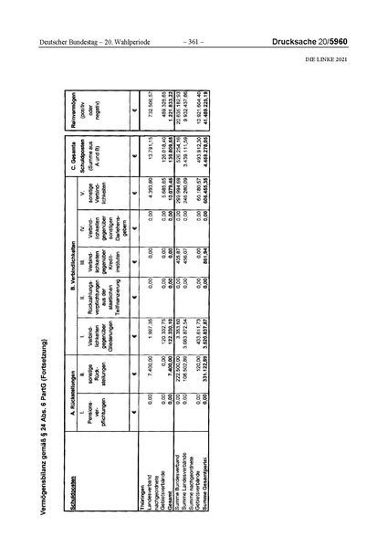 Datei:2021 Linke.pdf